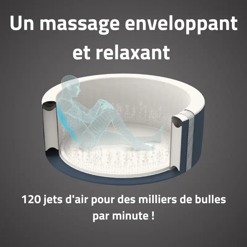 Jacuzzi Gonflable 4 Places